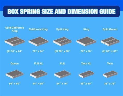 metal coil box springs|twin box spring size chart.